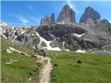 Landro - Rifugio Auronzo